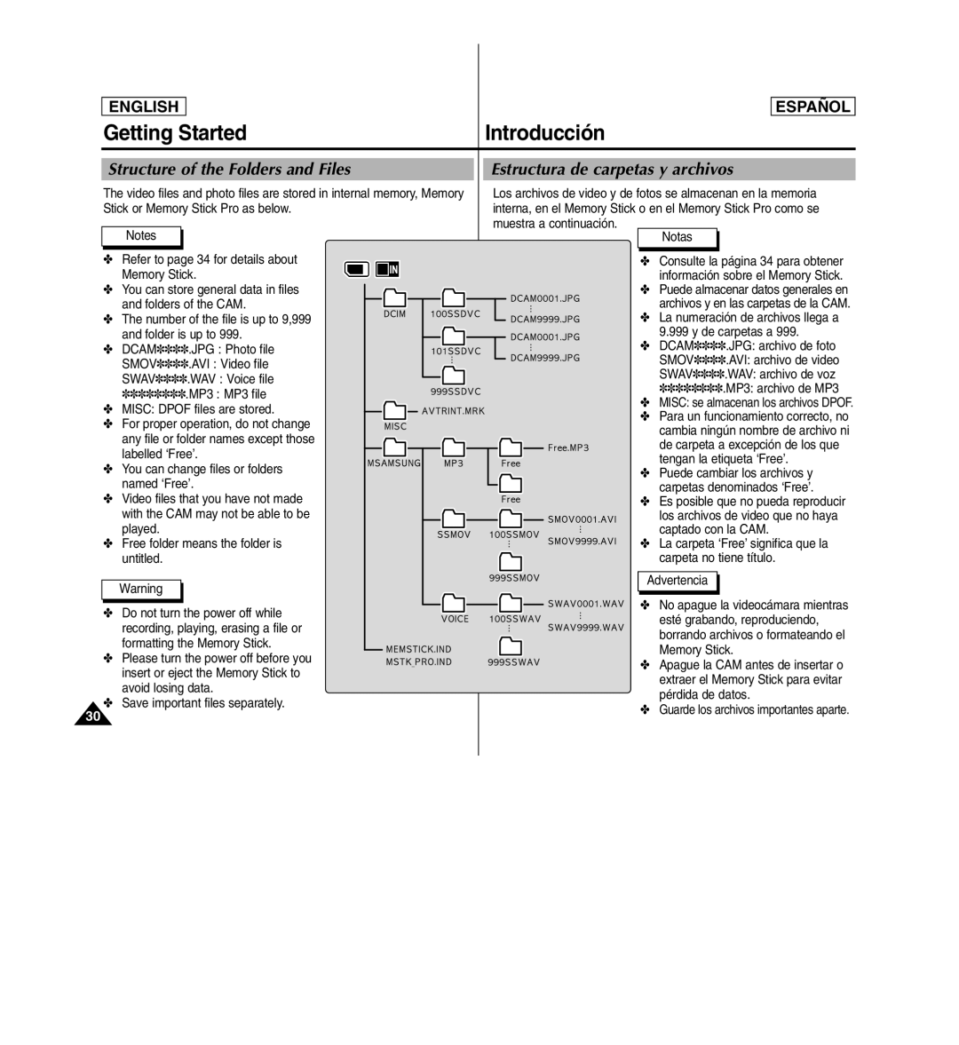 Samsung SC-X110L Structure of the Folders and Files, Estructura de carpetas y archivos, Puede almacenar datos generales en 