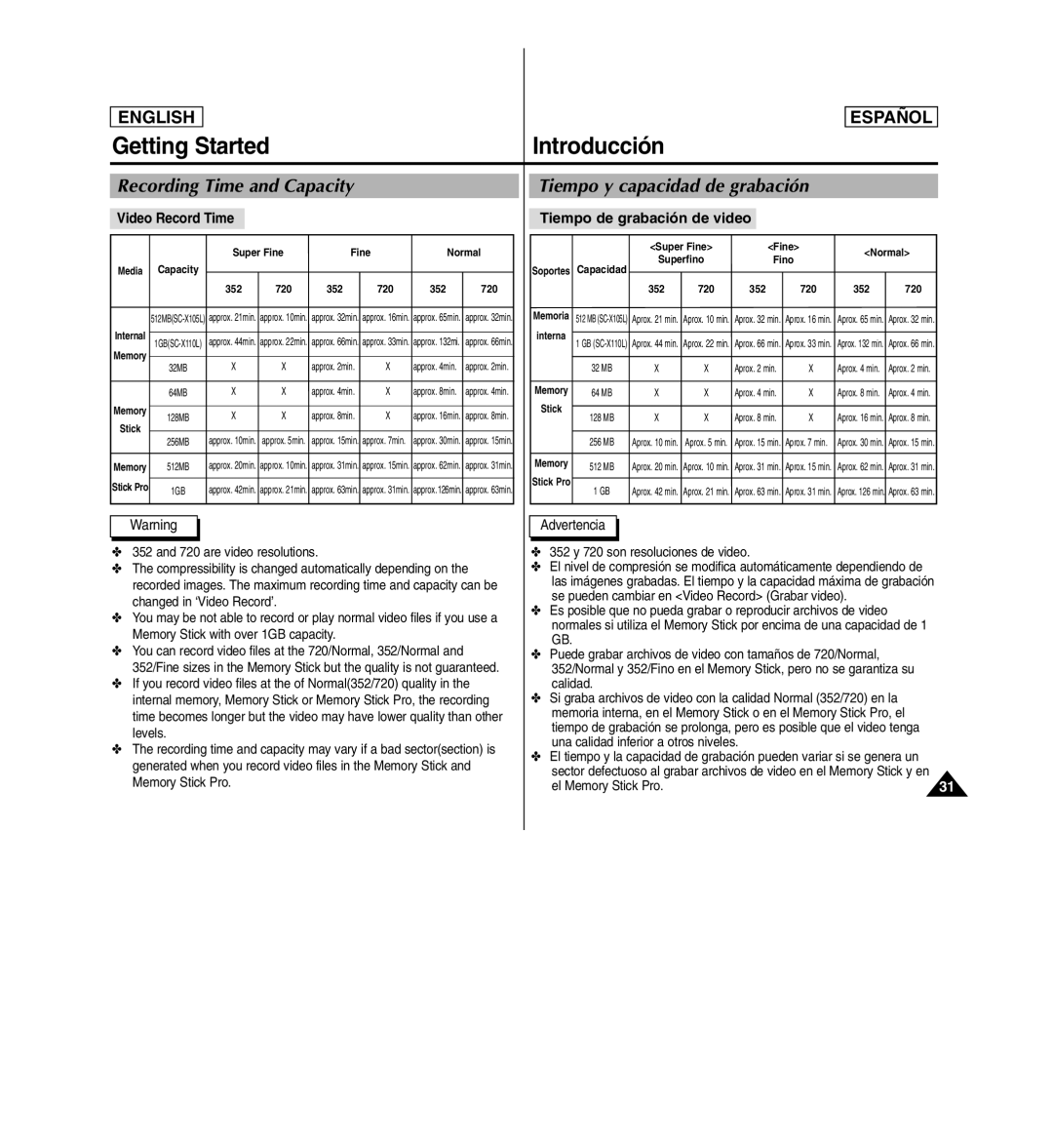 Samsung SC-X110L manual Recording Time and Capacity, Tiempo y capacidad de grabación, Tiempo de grabación de video 