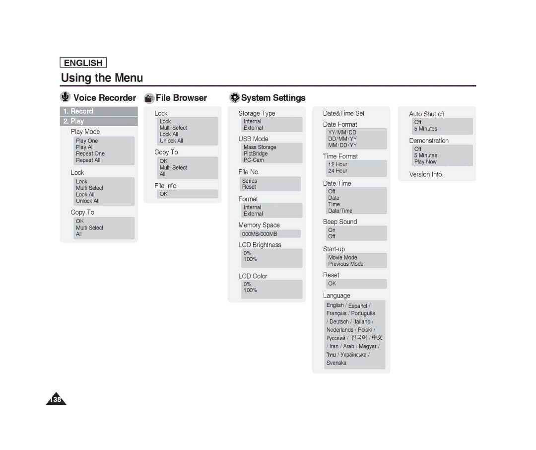 Samsung SC-X220L, SC-X205L manual File Browser System Settings, Voice Recorder 