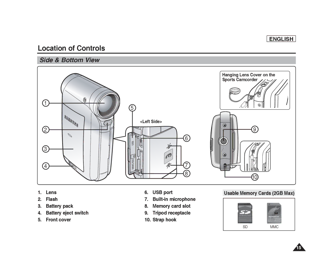 Samsung SC-X205L manual Location of Controls, Side & Bottom View, Lens Flash Battery pack Battery eject switch Front cover 