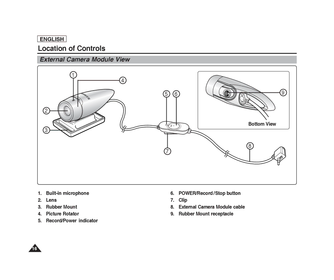 Samsung SC-X220L, SC-X205L manual External Camera Module View, Bottom View Built-in microphone, Lens Clip Rubber Mount 