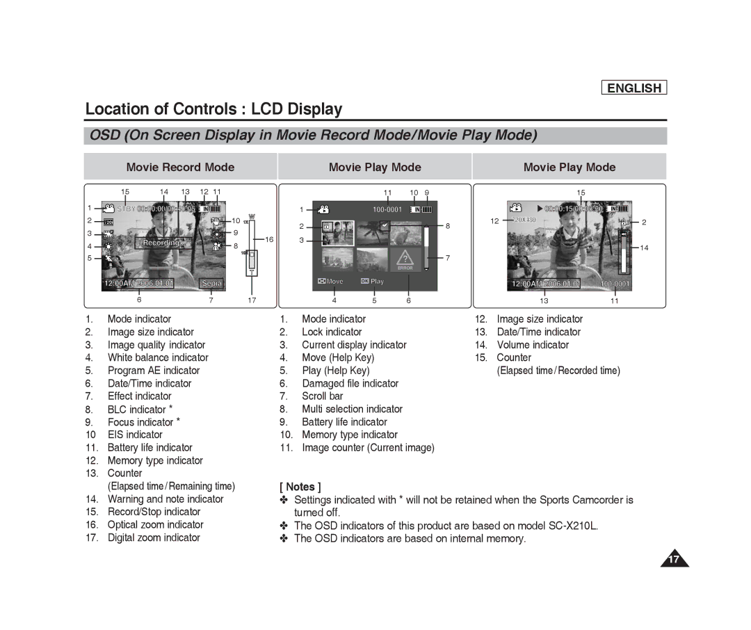 Samsung SC-X205L Location of Controls LCD Display, OSD On Screen Display in Movie Record Mode/Movie Play Mode, Turned off 