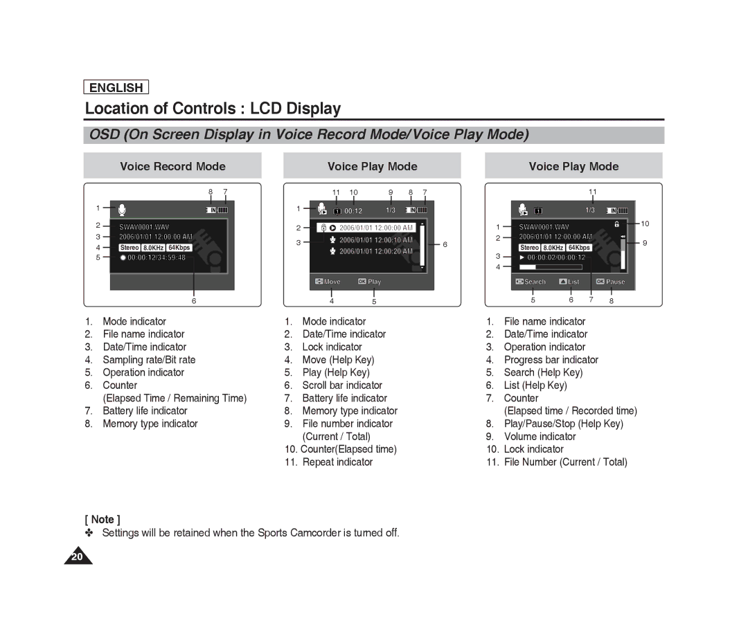 Samsung SC-X220L, SC-X205L OSD On Screen Display in Voice Record Mode/Voice Play Mode, Voice Record Mode Voice Play Mode 