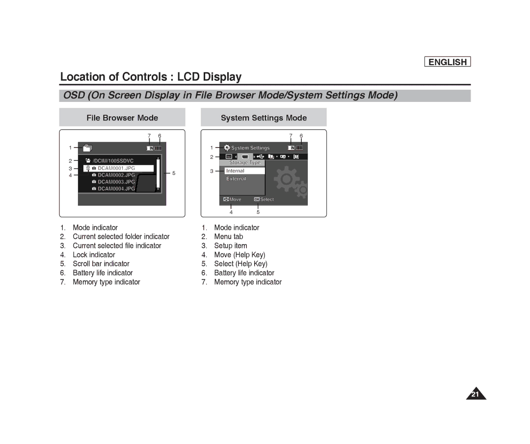 Samsung SC-X205L, SC-X220L manual File Browser Mode System Settings Mode 