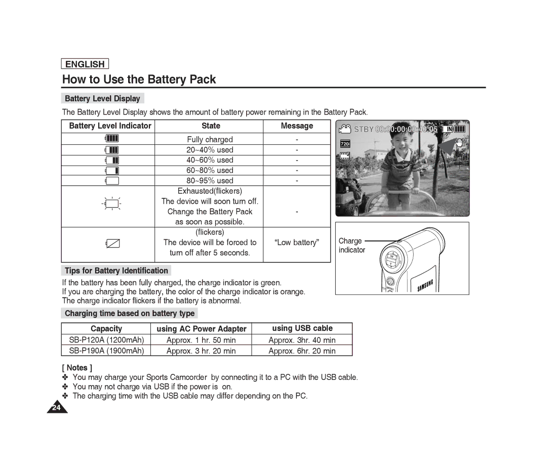 Samsung SC-X220L, SC-X205L manual Battery Level Display, Battery Level Indicator, Tips for Battery Identification, Stby 