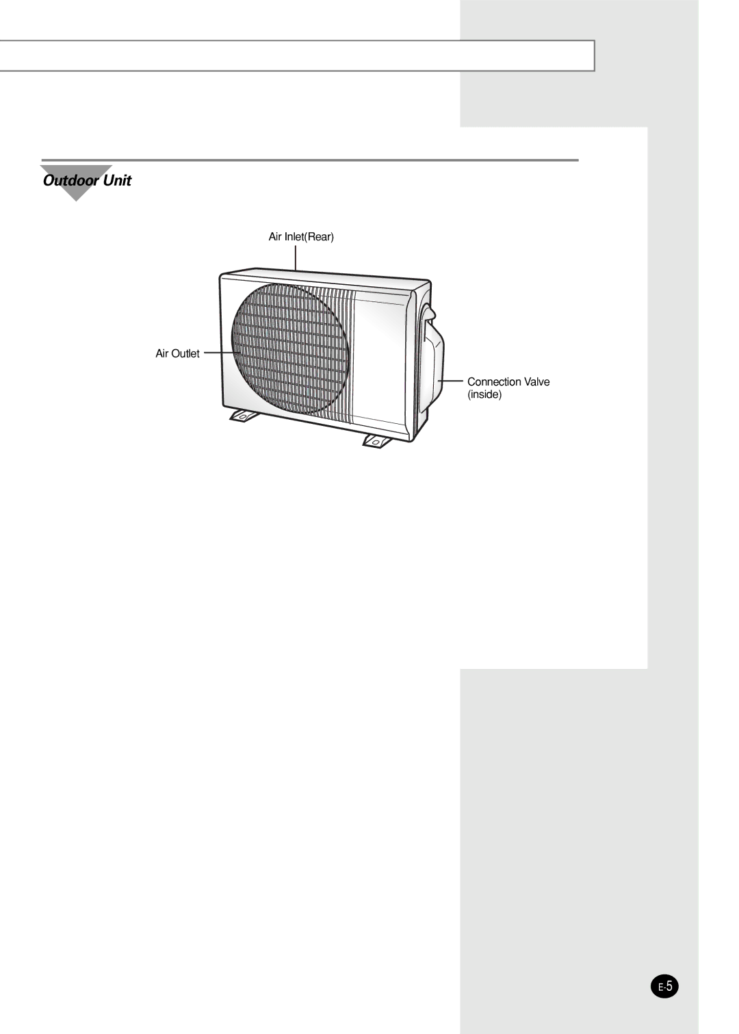 Samsung SC05ZZ8/SER, SC05ZZ8X/SER manual Outdoor Unit 