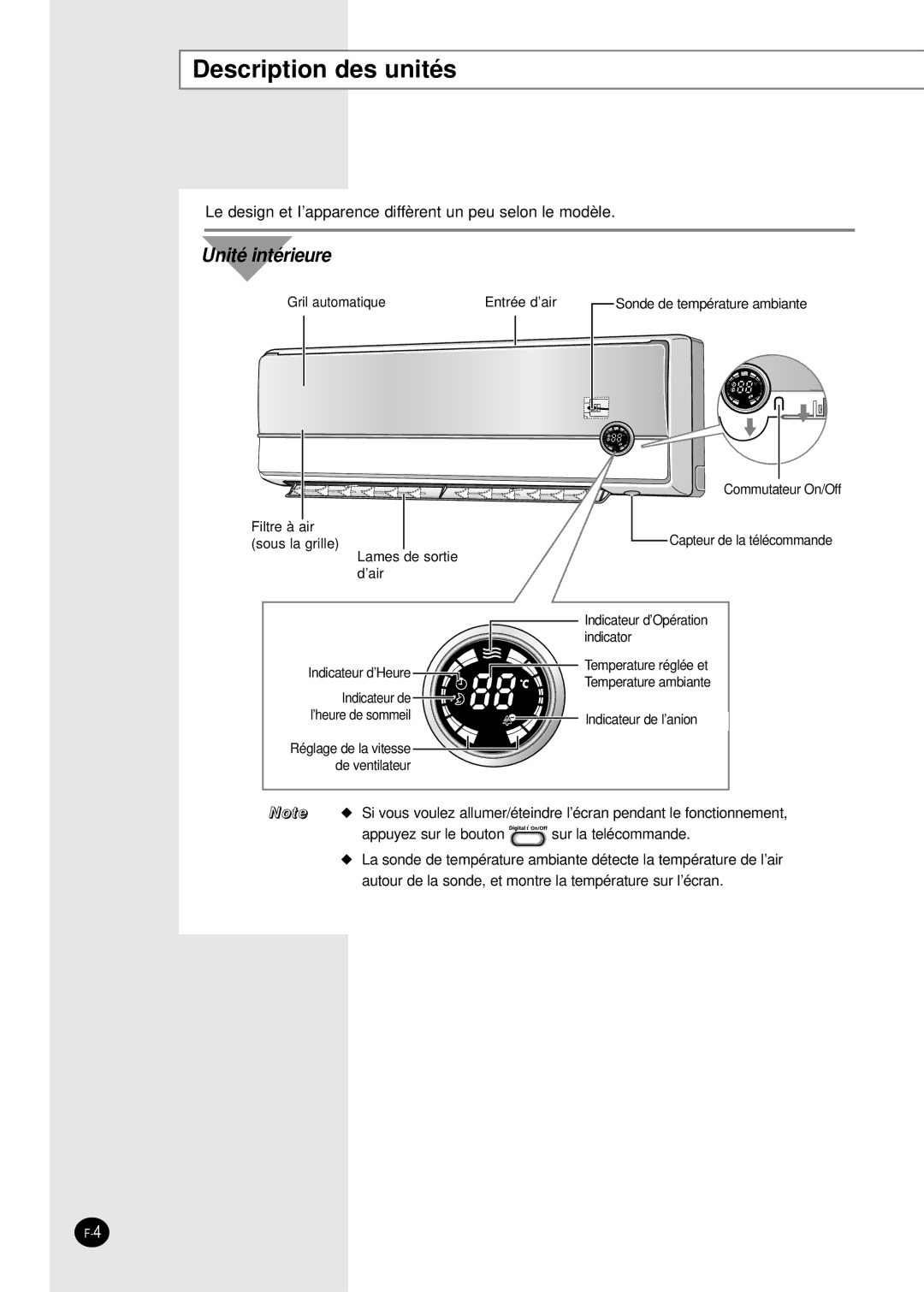 Samsung SC09APGDX, SC18AP0DX, SC12APGDX, SC07APGDX, SC24AP6 manual Description des unités, Unité intérieure 