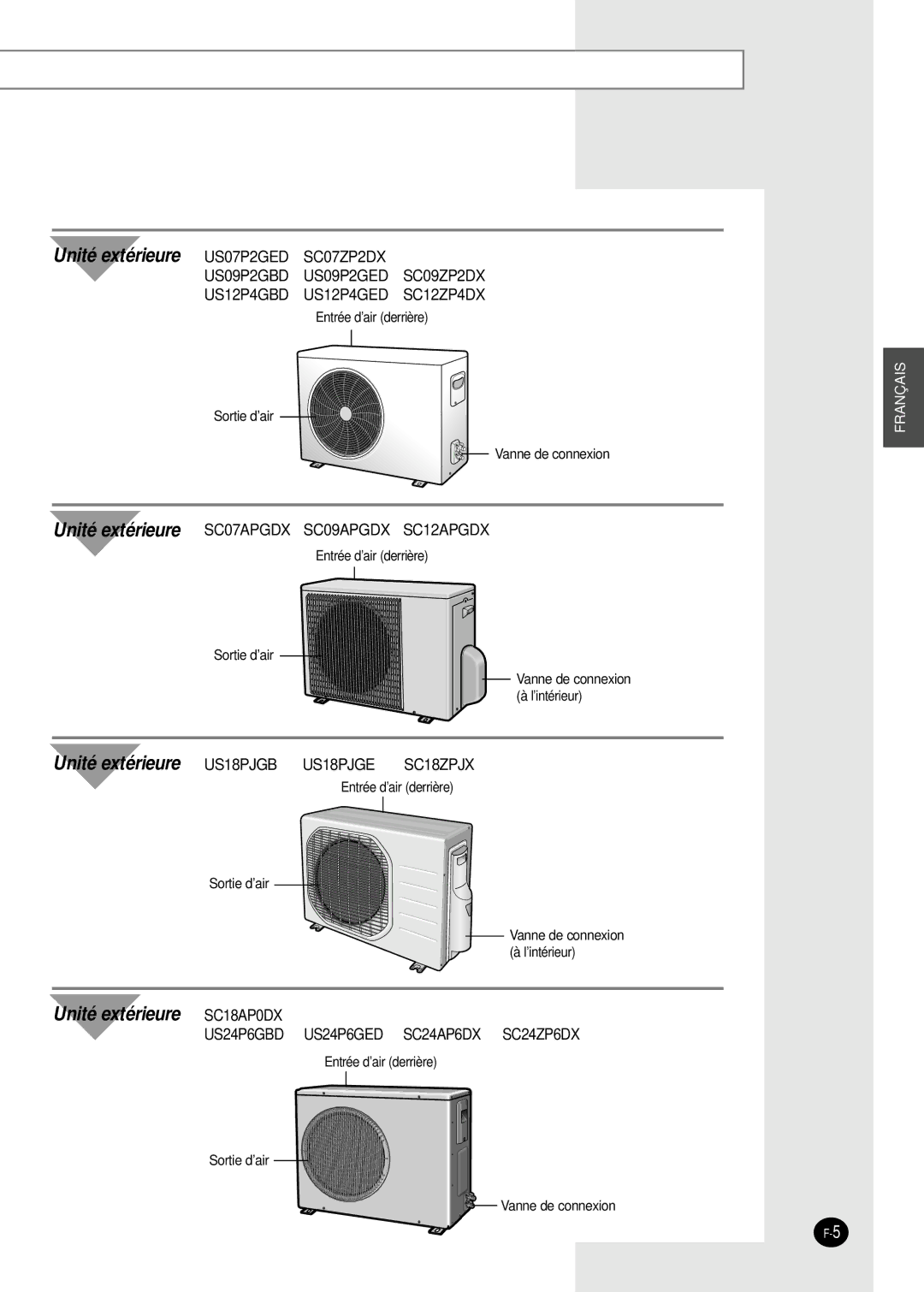 Samsung SC07APGDX, SC18AP0DX, SC12APGDX, SC09APGDX, SC24AP6 manual Unité extérieure 