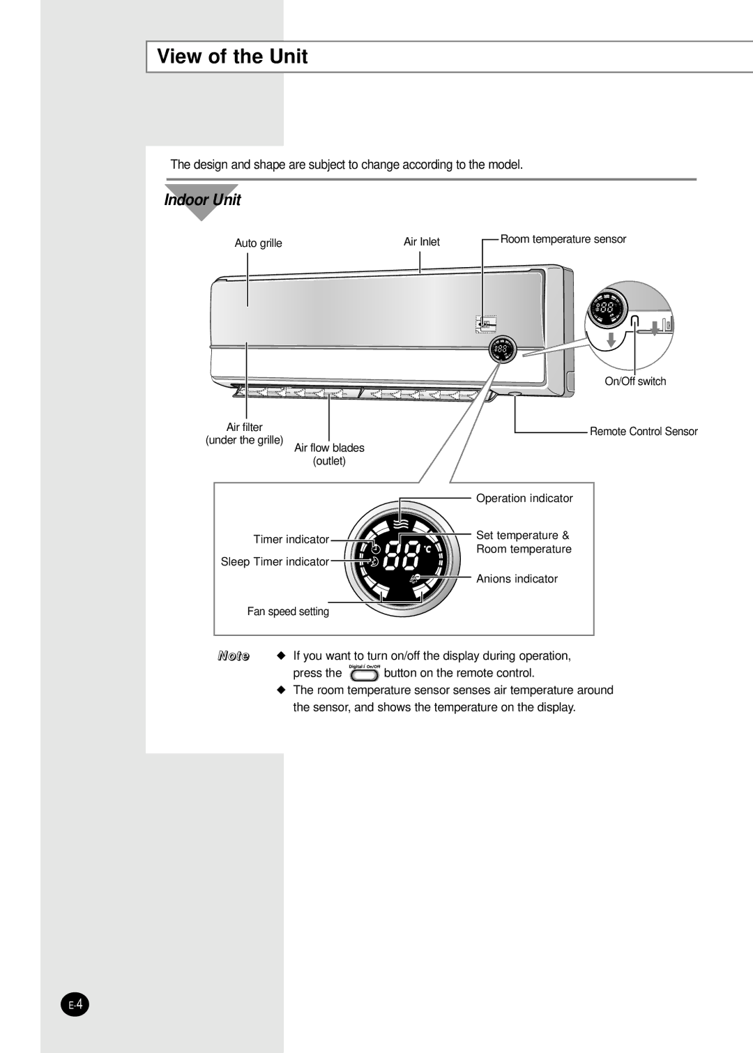 Samsung SC09APGDX, SC18AP0DX, SC12APGDX, SC07APGDX, SC24AP6, SC18ZPJX manual View of the Unit, Indoor Unit 