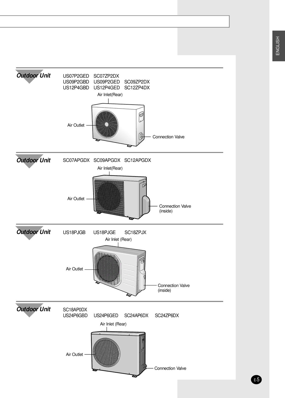 Samsung SC07APGDX, SC18AP0DX, SC12APGDX, SC09APGDX, SC24AP6, SC18ZPJX manual Outdoor Unit 