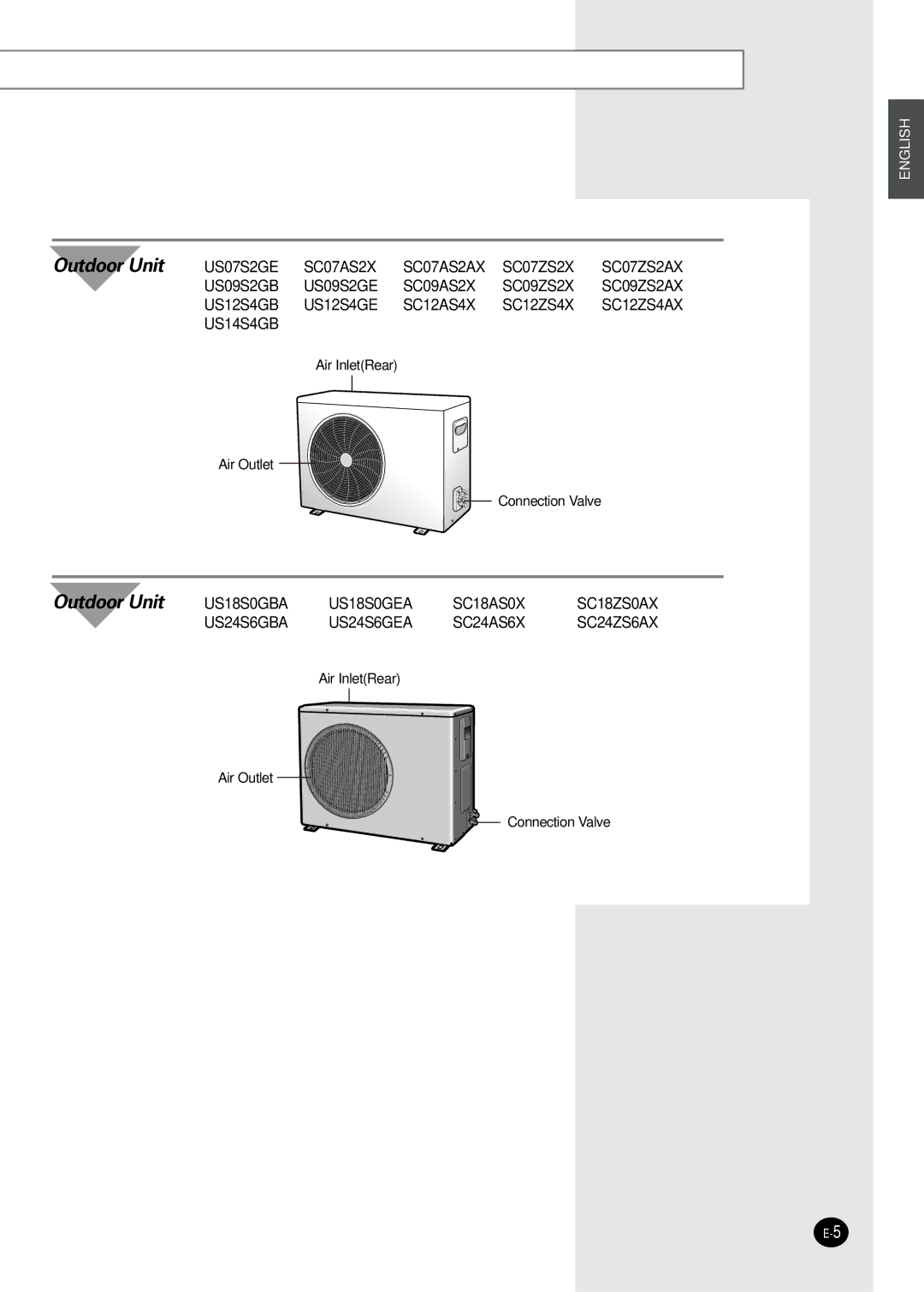 Samsung SC07AS2A manual Outdoor Unit 