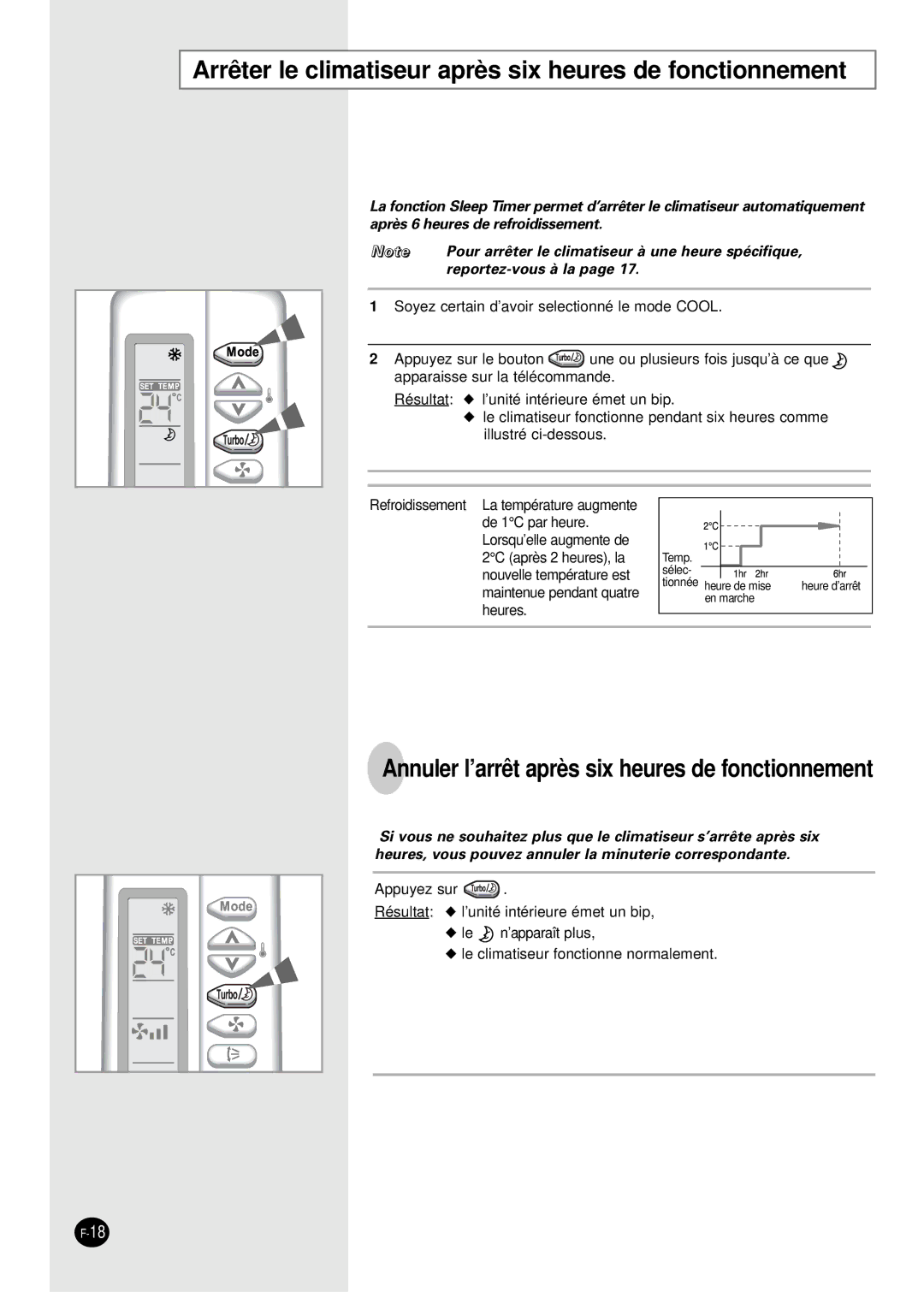 Samsung SC07AS2A manual Arrêter le climatiseur après six heures de fonctionnement, Reportez-vous à la 