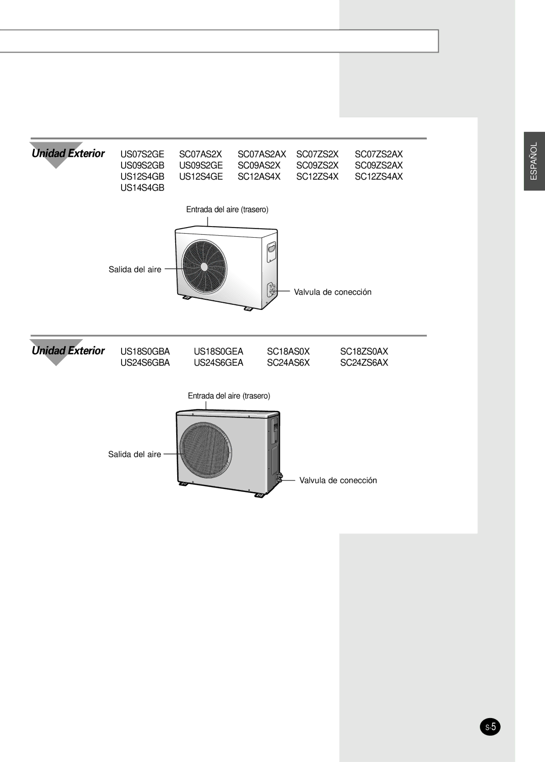 Samsung SC07AS2A manual Unidad Exterior US07S2GE 