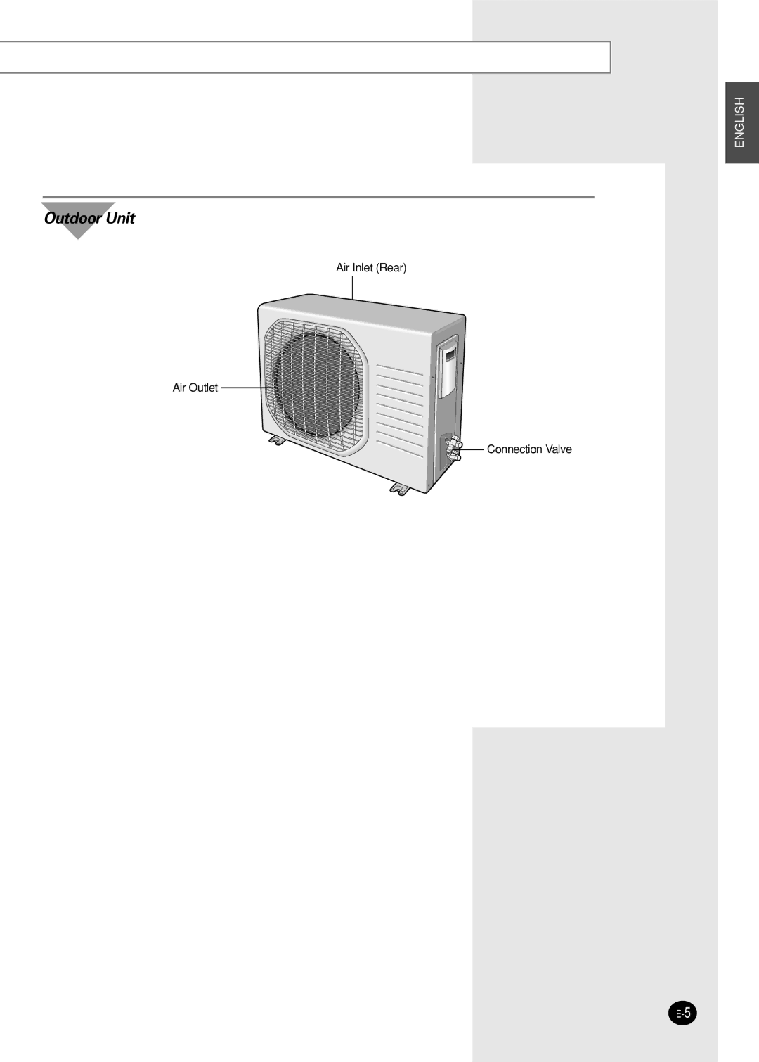 Samsung SC12AWHX, SC09AWHX, SC12ZWH manual Outdoor Unit 