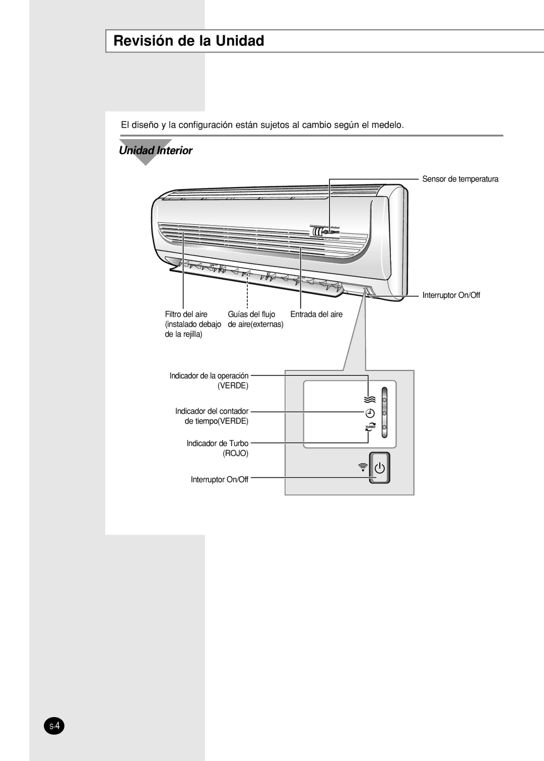 Samsung SC12AWHX, SC09AWHX manual Revisión de la Unidad, Unidad Interior 