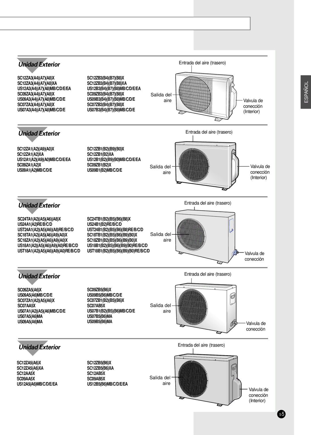 Samsung SC12ZA9 manual Entrada del aire trasero, Interior, SC12ZA1A2A9A0X SC12ZB1B2B9B0X, SC09ZA1A2X SC09ZB1B2X Salida del 