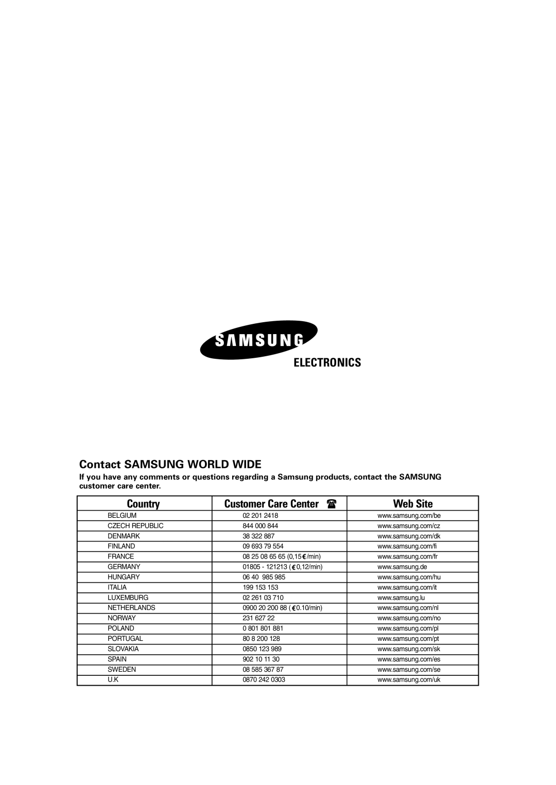 Samsung SC09ZA3X, SC12AA5X, SC09ZA7X, SC09AA5X, SC07ZA3A, SC18ZA9, SC12ZA1XA, SC07ZA7, SC12ZA1B, SC12ZA9X, SC09ZA3A Electronics 