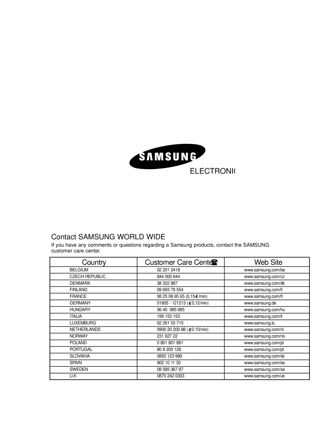 Samsung SC09ZA3X, SC12AA5X, SC09ZA7X, SC09AA5X, SC07ZA3A, SC18ZA9, SC12ZA1XA, SC07ZA7, SC12ZA1B, SC12ZA9X, SC09ZA3A Electronics 