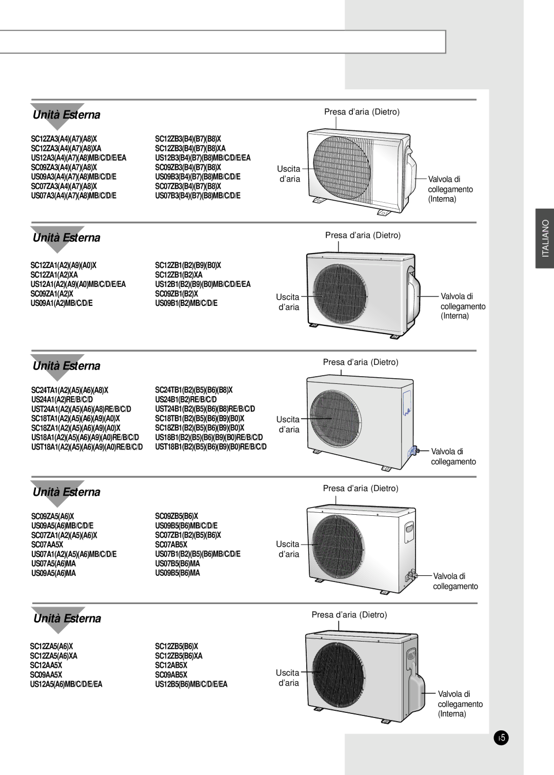 Samsung SC07ZA3A, SC12AA5X Presa d’aria Dietro, SC12ZA1A2A9A0X SC12ZB1B2B9B0X, US07A1A2A5A6MB/C/D/E US07B1B2B5B6MB/C/D/E 