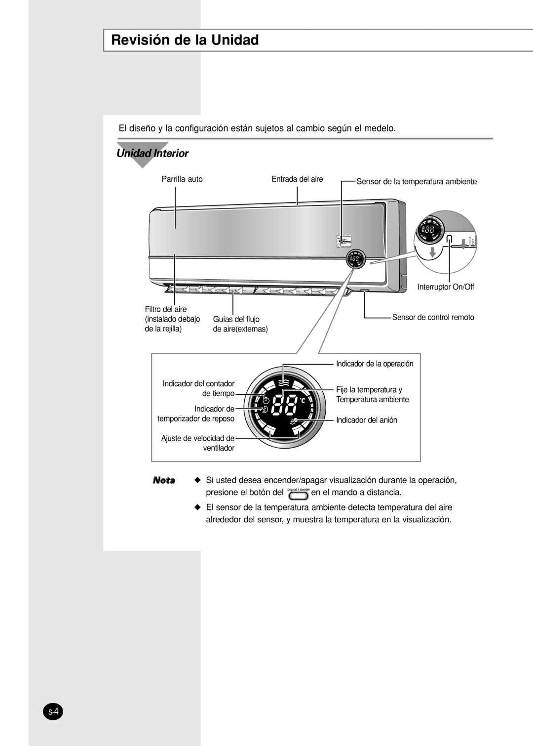 Samsung SC12APG manual Revisión de la Unidad, Unidad Interior 