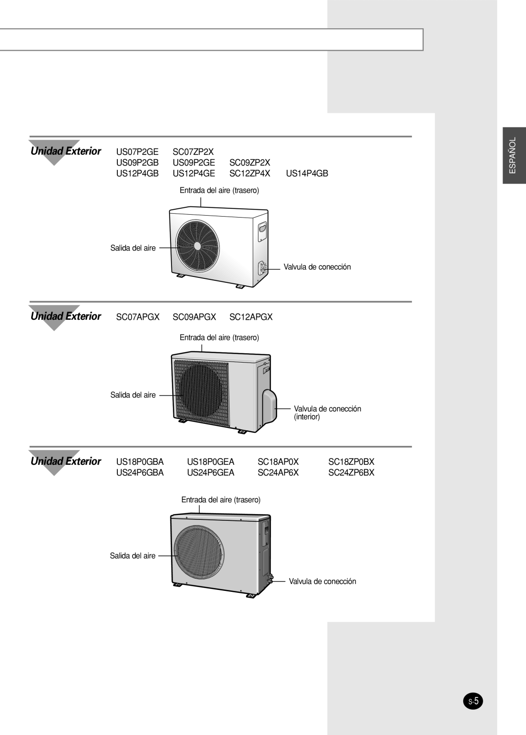 Samsung SC12APG manual Unidad Exterior US07P2GE 