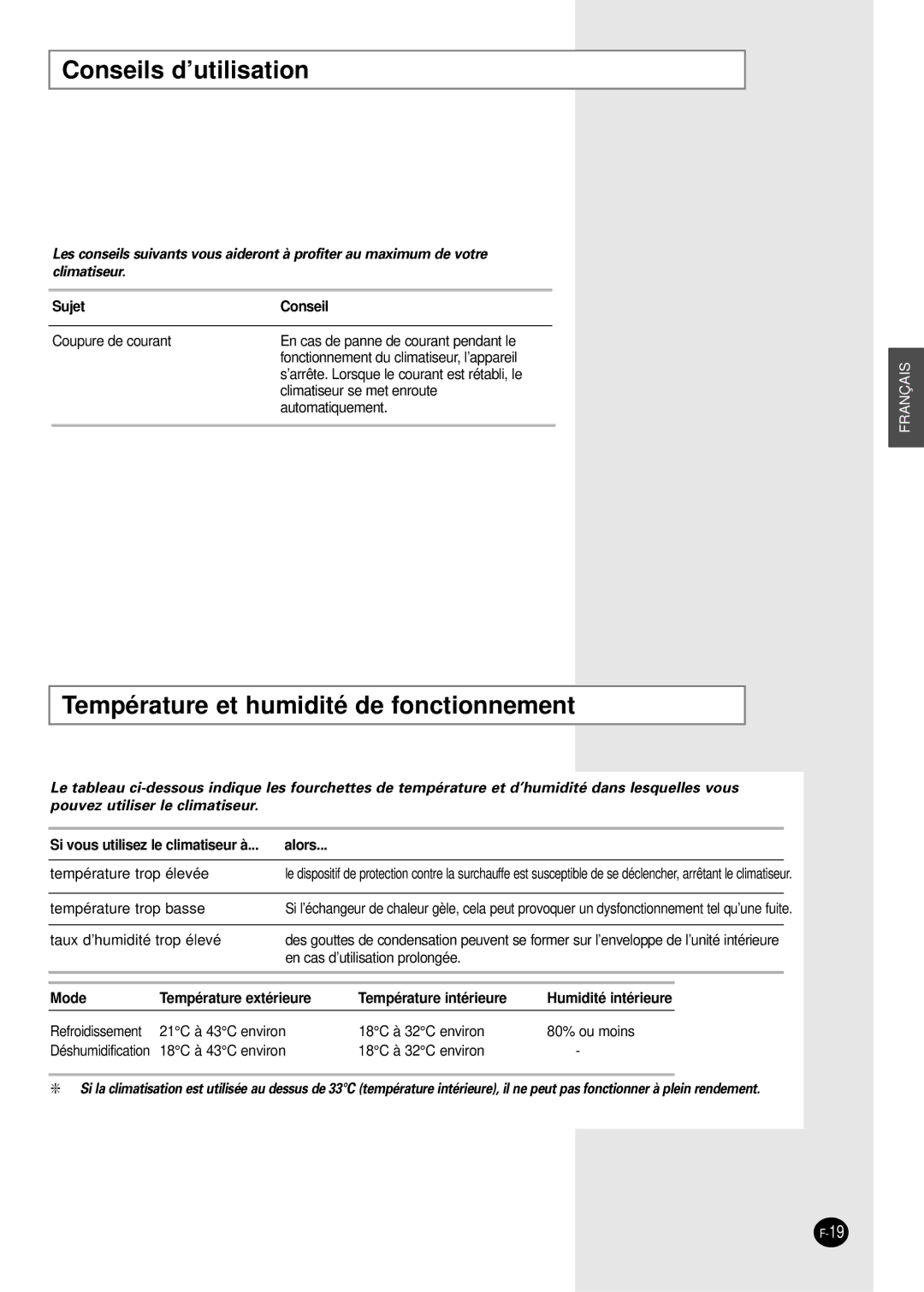 Samsung SC12AS4X, SC07AS2X, SC18AS0X, SC09AS2X, SC24AS6 Conseils d’utilisation, Température et humidité de fonctionnement 