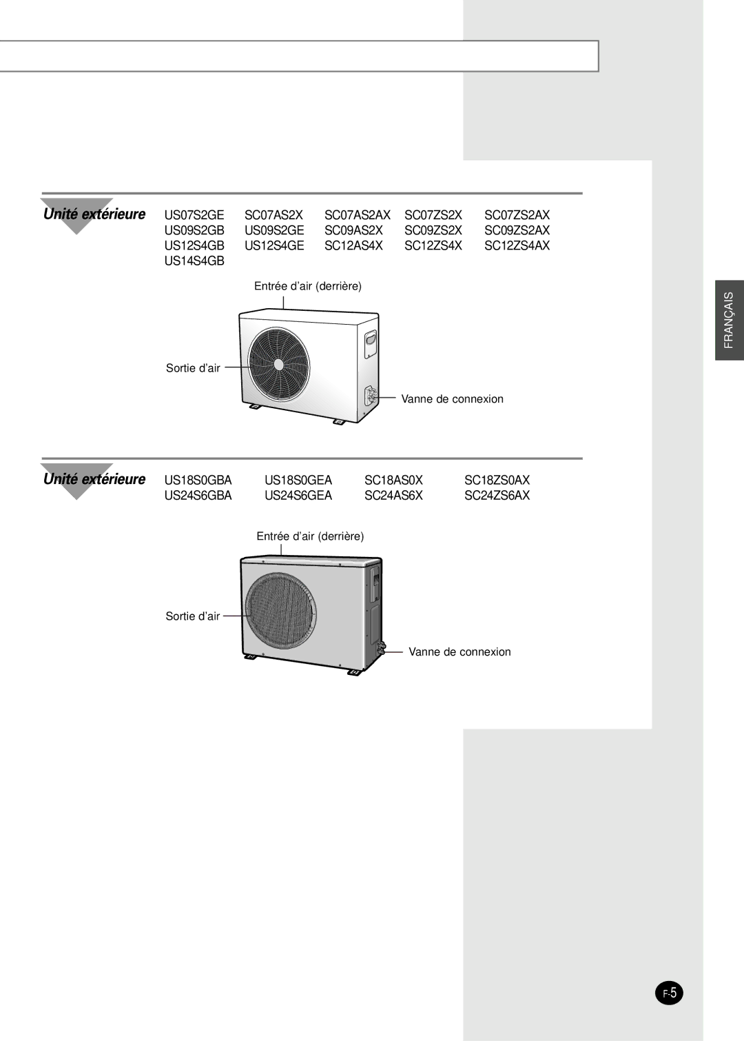 Samsung SC07AS2X, SC18AS0X, SC09AS2X, SC24AS6X, SC12AS4X manual Unité extérieure US07S2GE 