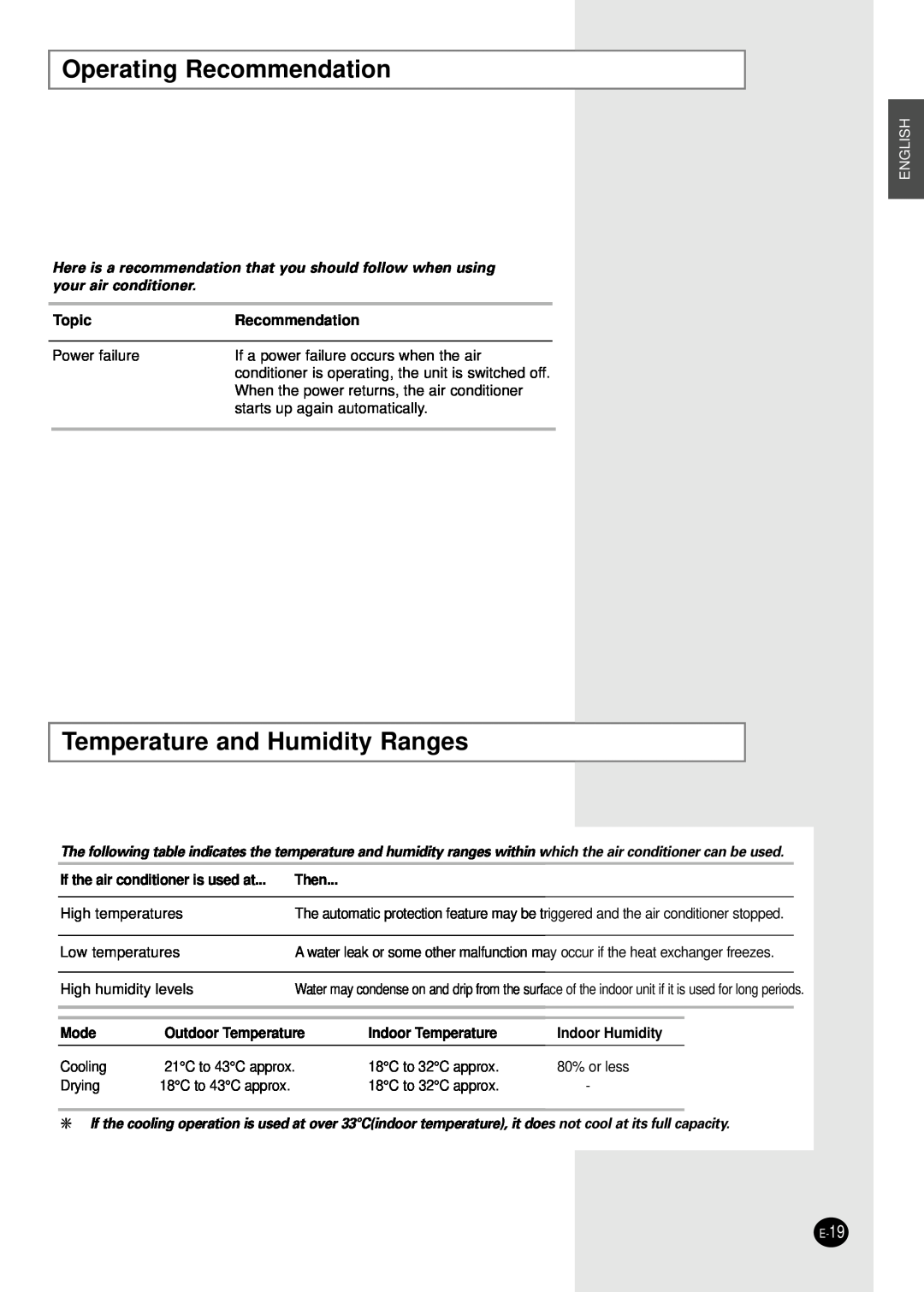 Samsung SC12AS4X Operating Recommendation, Temperature and Humidity Ranges, English, Topic, Then, Mode, Indoor Temperature 