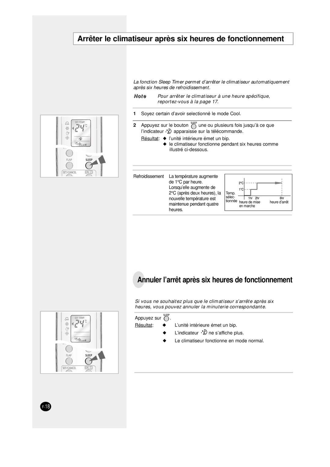 Samsung SC09AW8, SC12AWHD manual Arrêter le climatiseur après six heures de fonctionnement, Reportez-vous à la 