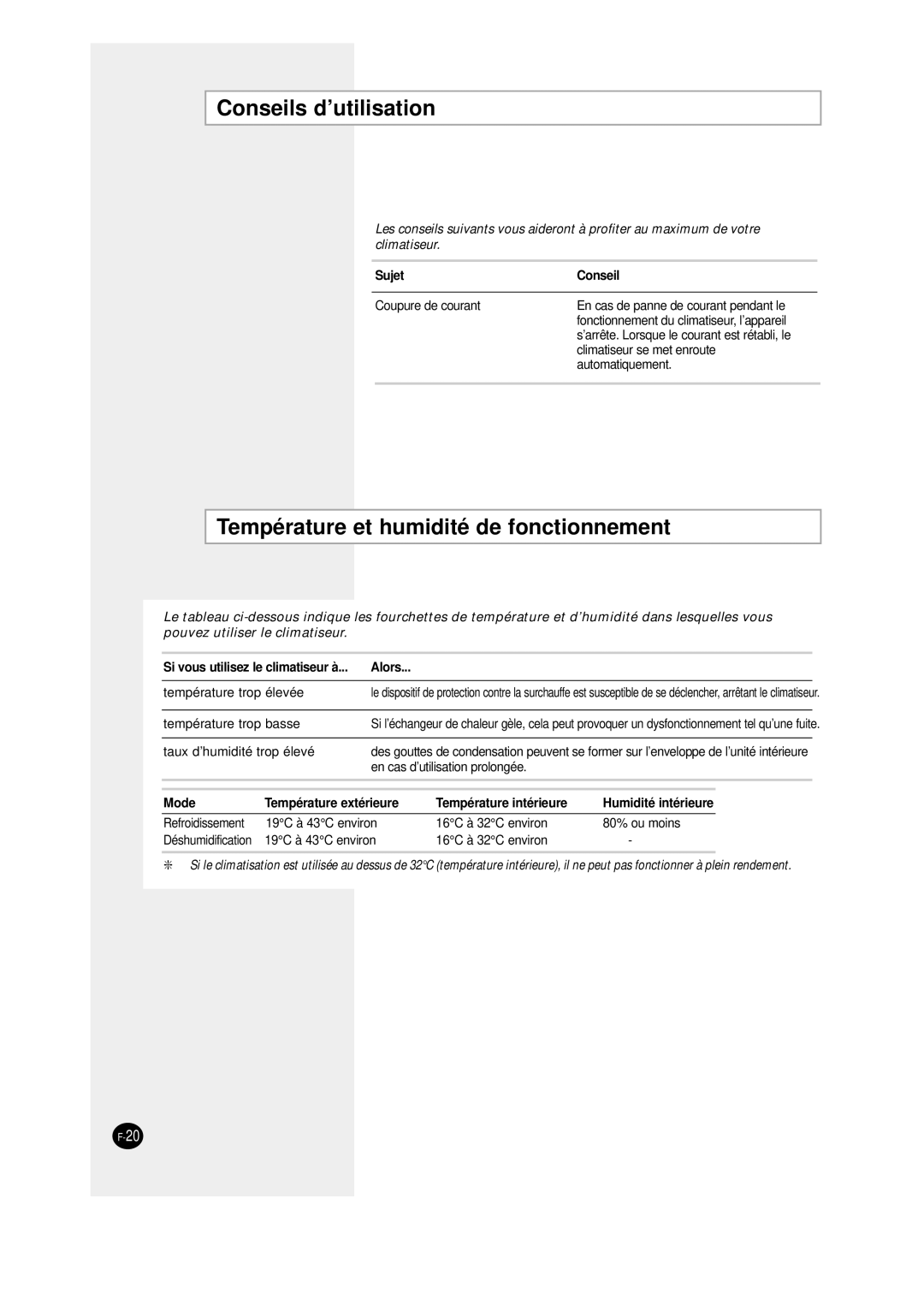 Samsung SC09AW8, SC12AWHD manual Conseils d’utilisation, Température et humidité de fonctionnement 