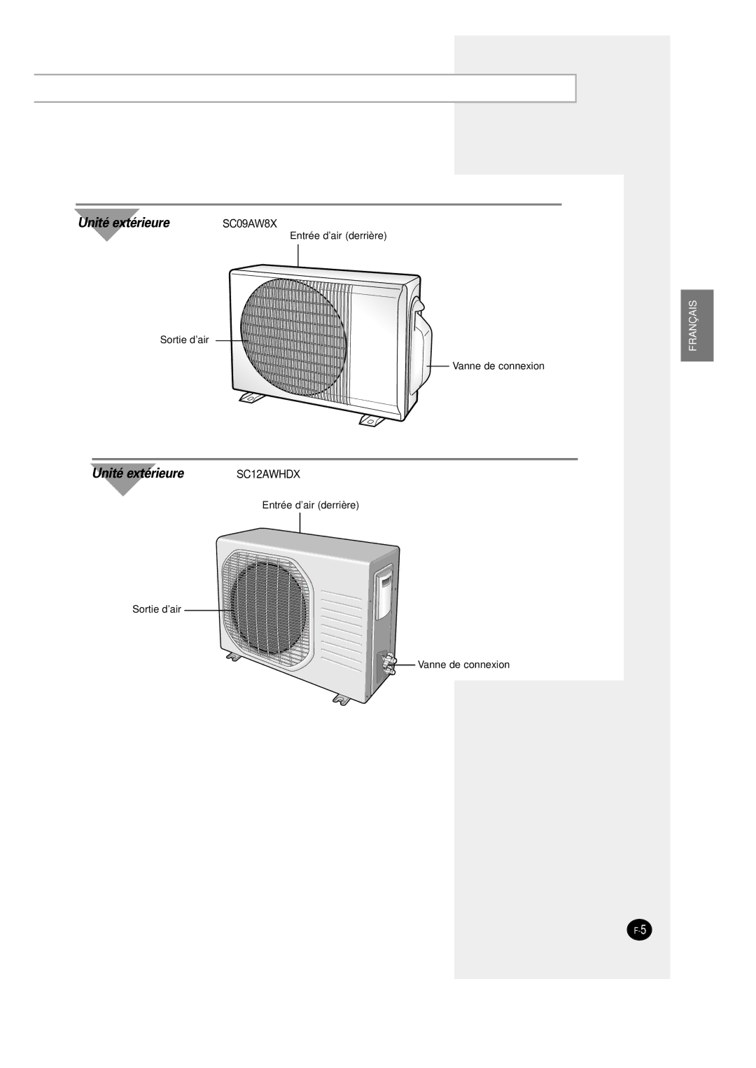 Samsung SC12AWHD, SC09AW8 manual Unité extérieure 