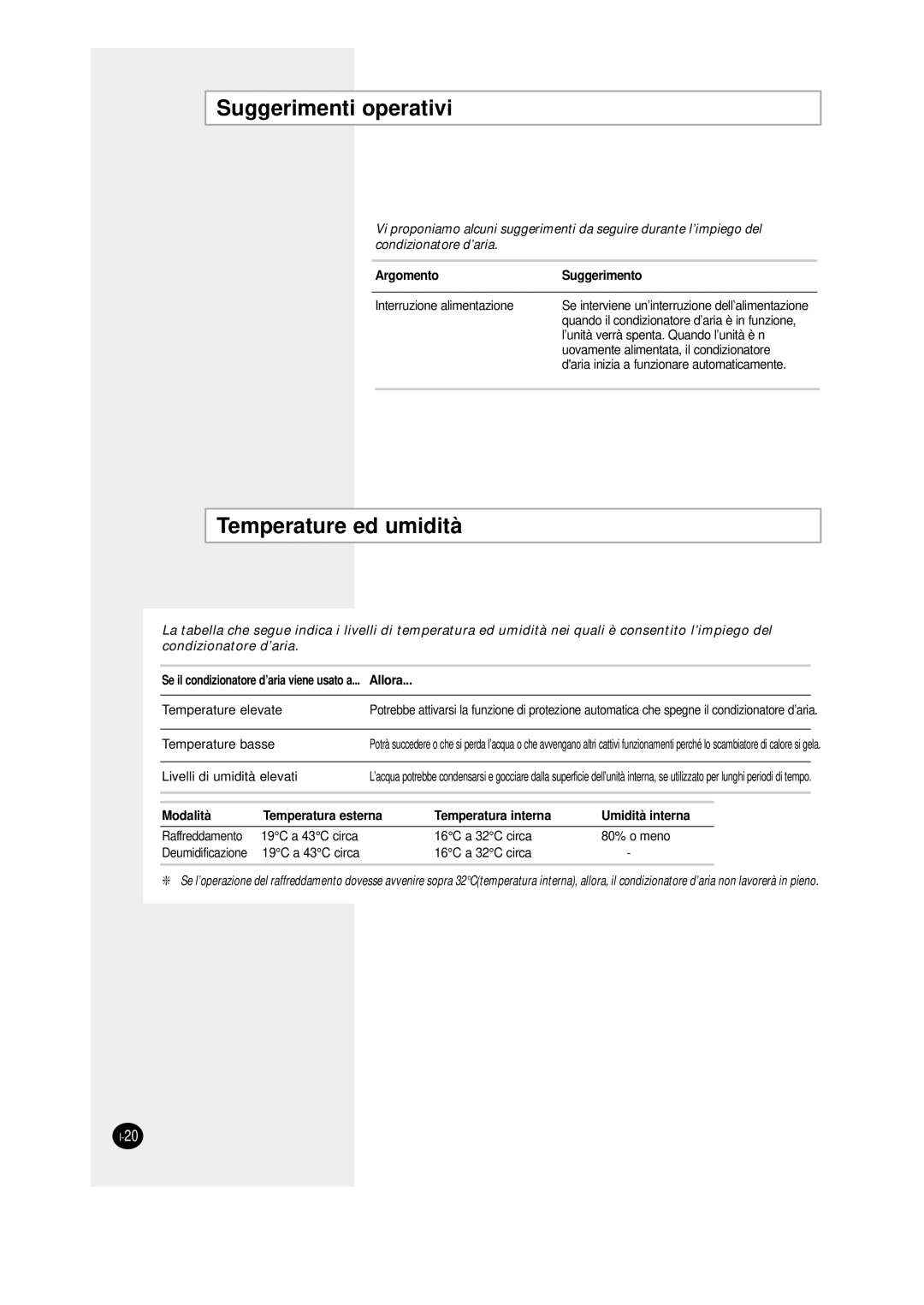 Samsung SC12AWHD manual Suggerimenti operativi, Temperature ed umidità 