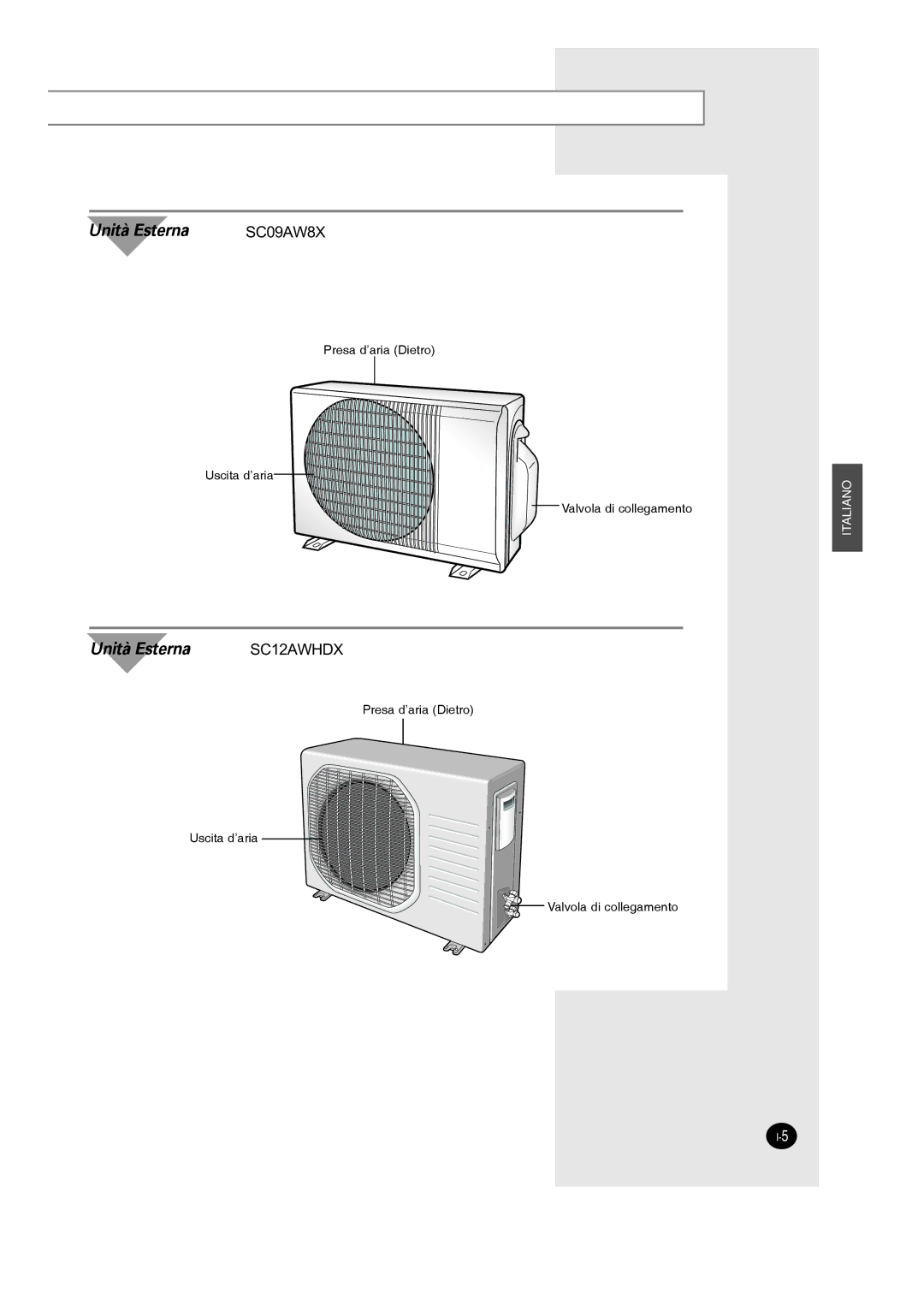 Samsung SC12AWHD manual Unità Esterna 