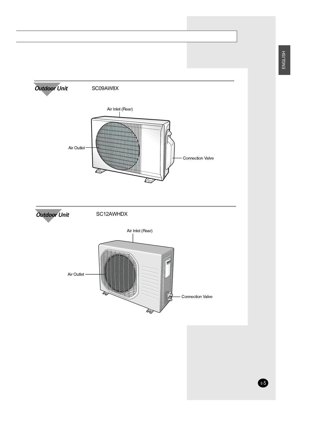 Samsung SC12AWHD manual Outdoor Unit 