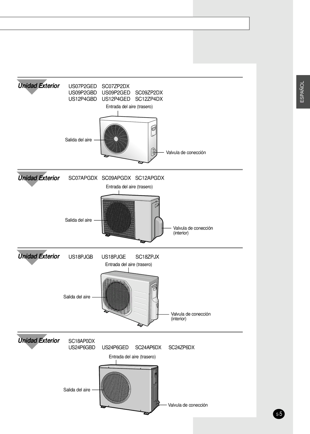 Samsung SC18AP0DX, SC12APGDX manual Unidad Exterior US07P2GED 