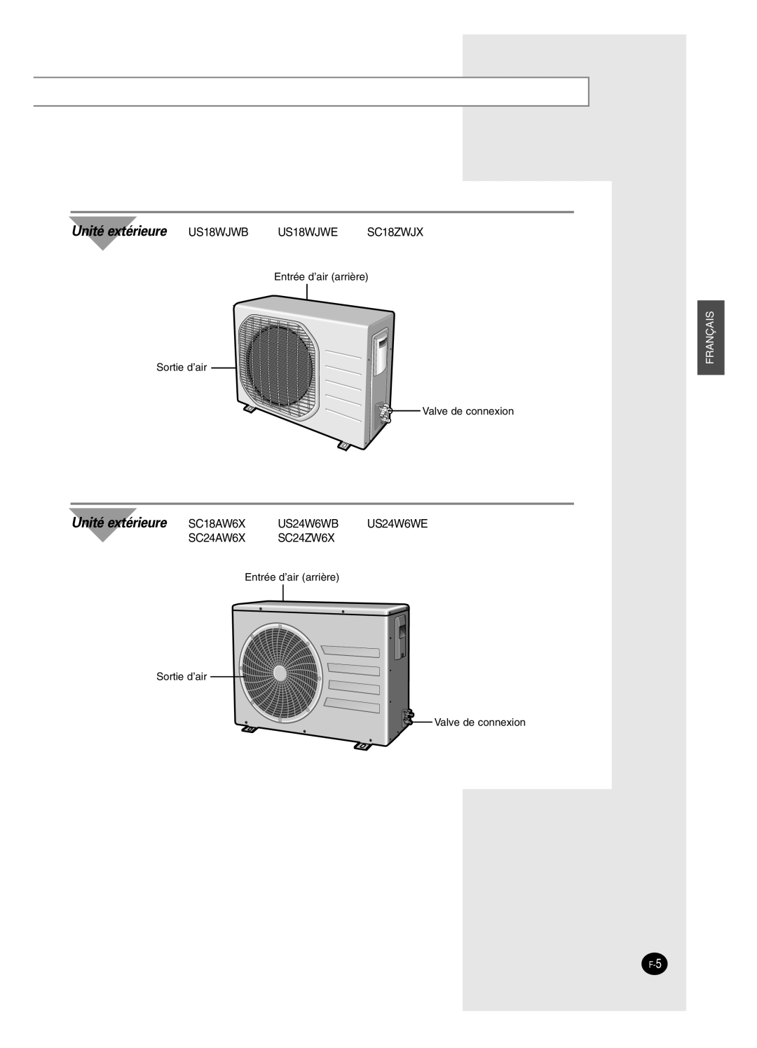 Samsung SC24AW6, SC18AW6 manual Unité extérieure US18WJWB 