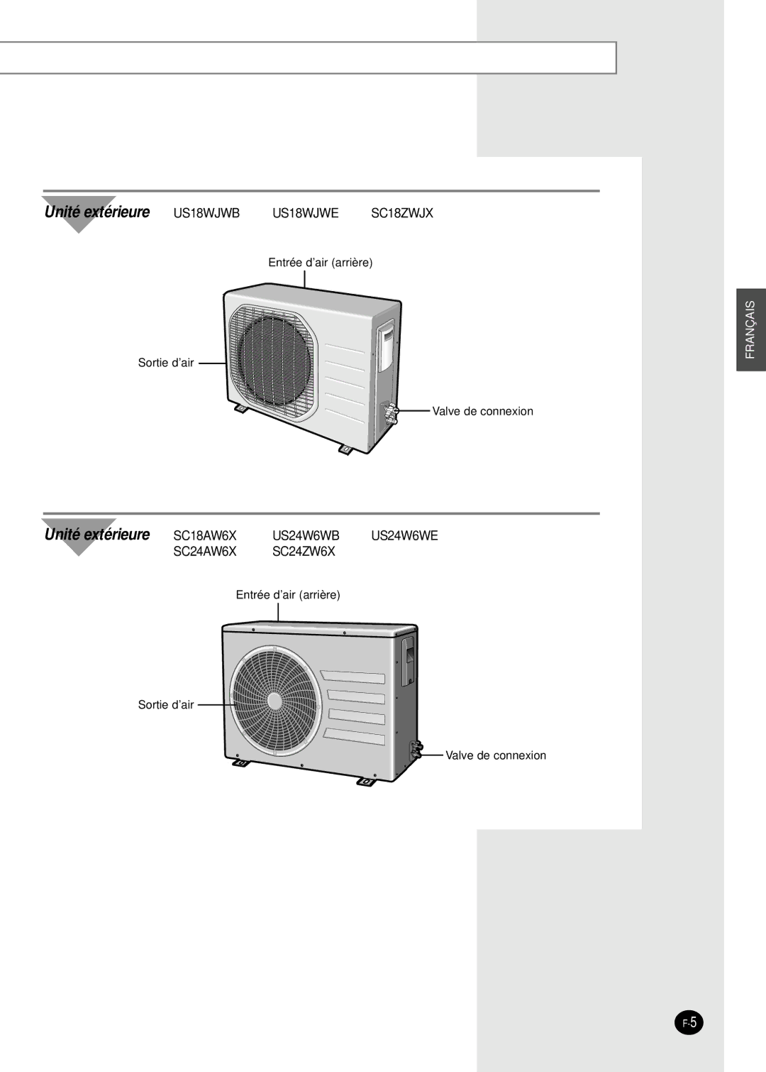 Samsung SC24AW6, SC18AW6 manual Unité extérieure US18WJWB 