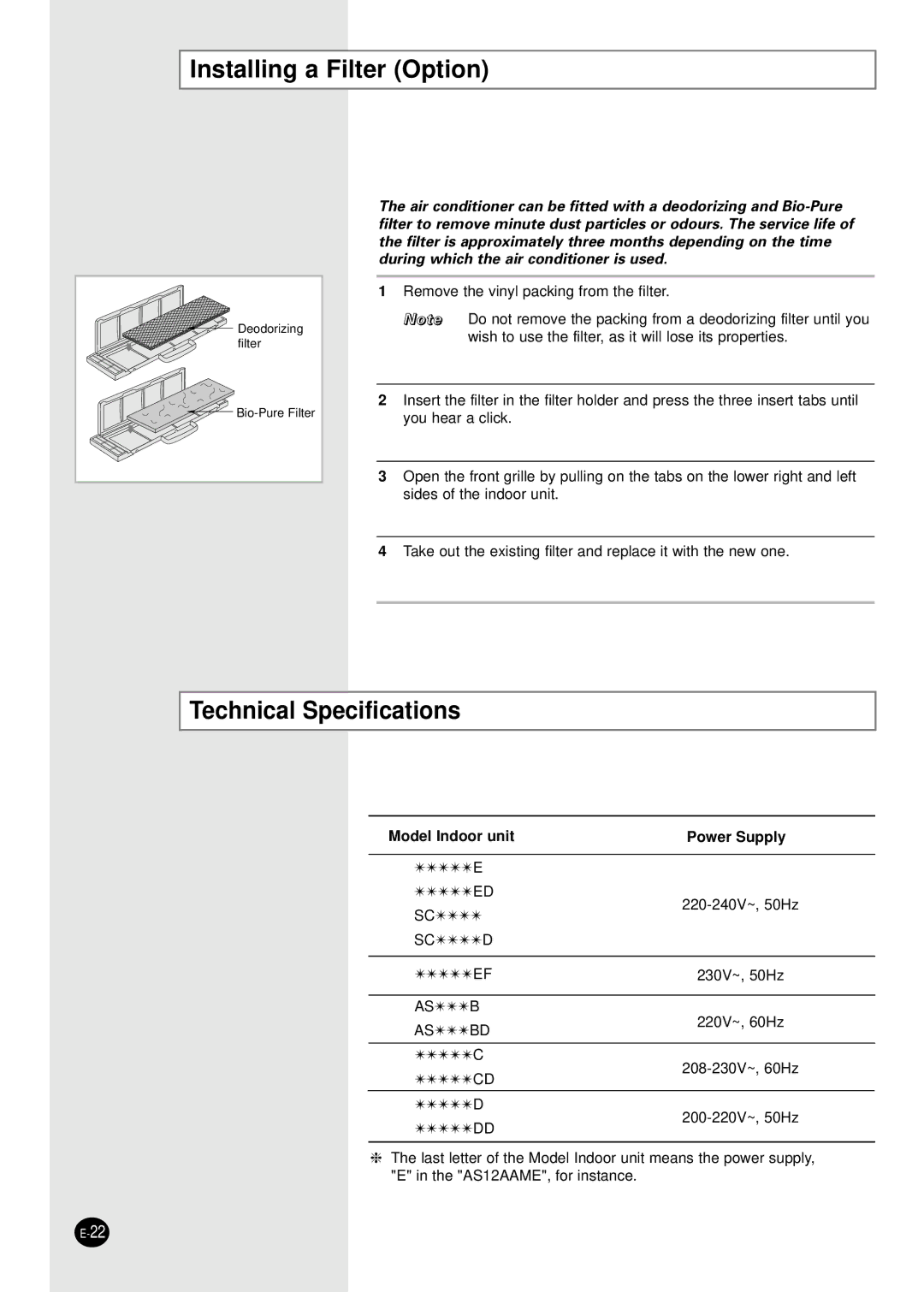 Samsung SC24AC6X manual Installing a Filter Option, Technical Specifications, Model Indoor unit Power Supply 