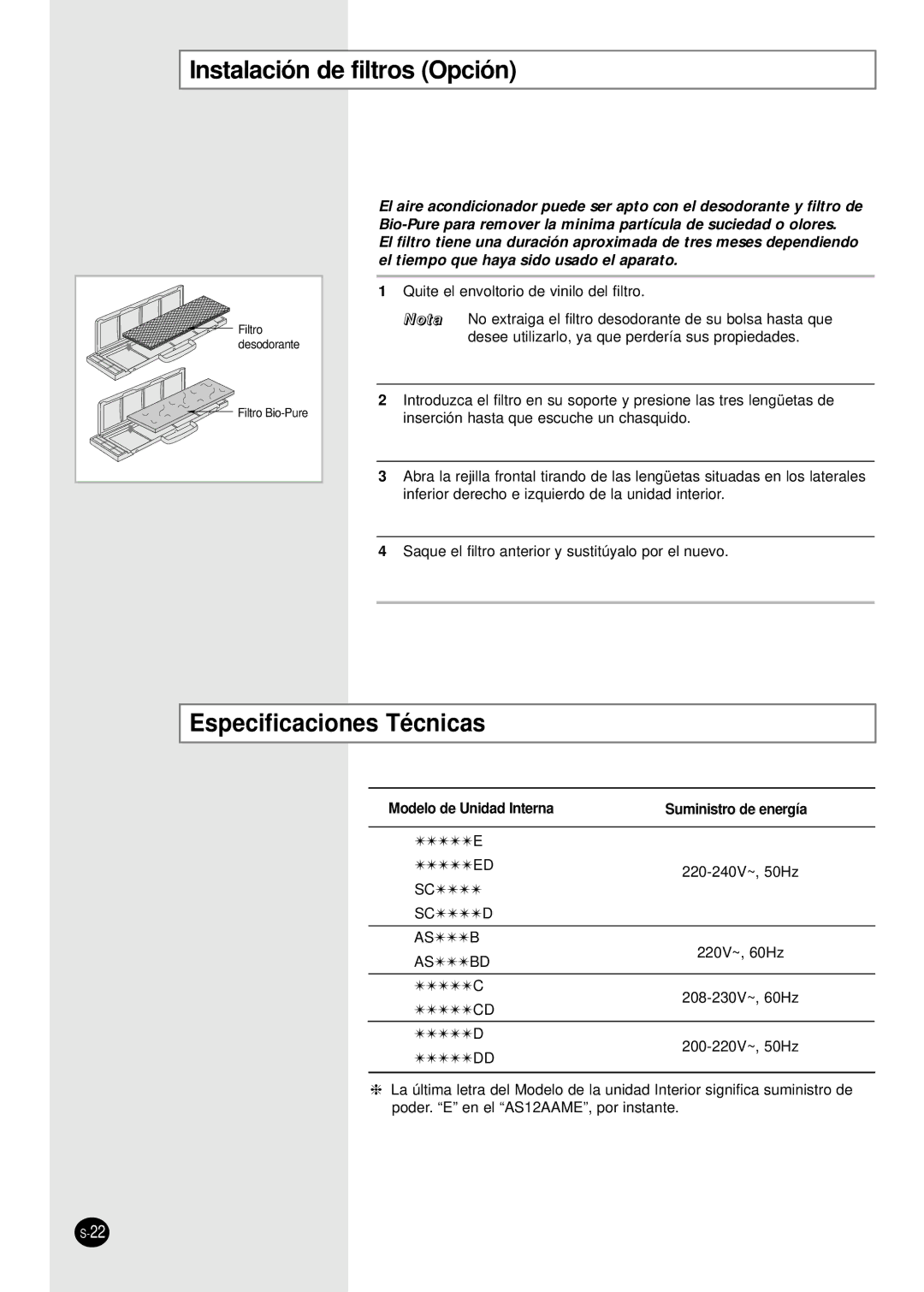 Samsung SC24AC6 Instalación de filtros Opción, Especificaciones Técnicas, Modelo de Unidad Interna Suministro de energía 