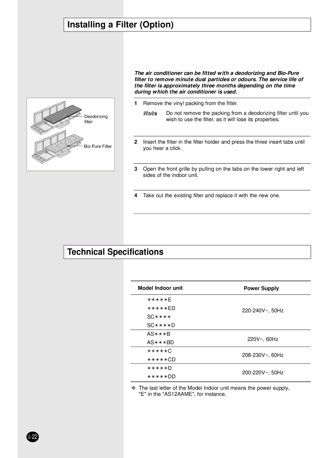 Samsung SC24AC6 manual Installing a Filter Option, Technical Specifications, Model Indoor unit Power Supply 