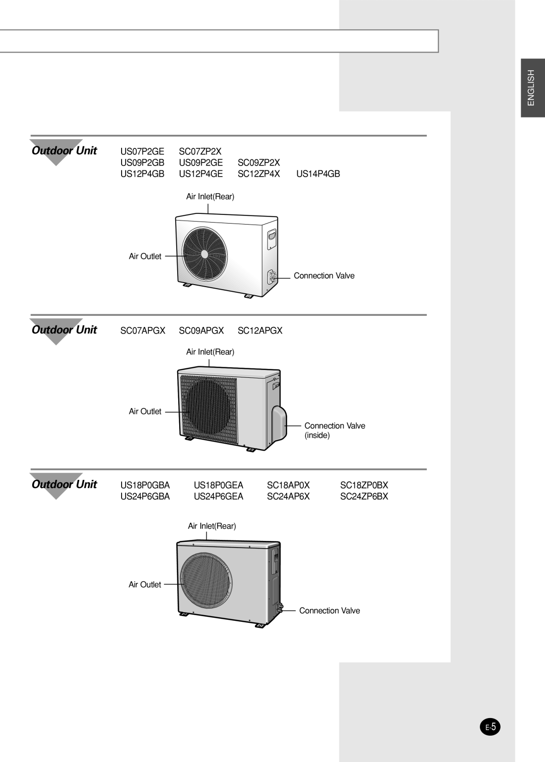 Samsung SC12APG, SC24AP6X manual Outdoor Unit 