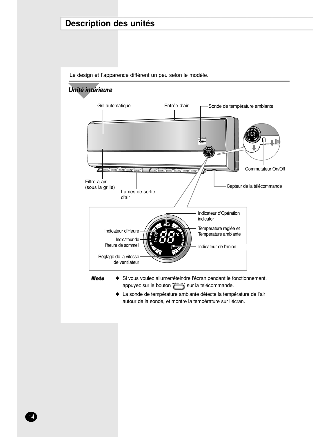 Samsung SC24AP6X manual Description des unités, Unité intérieure 