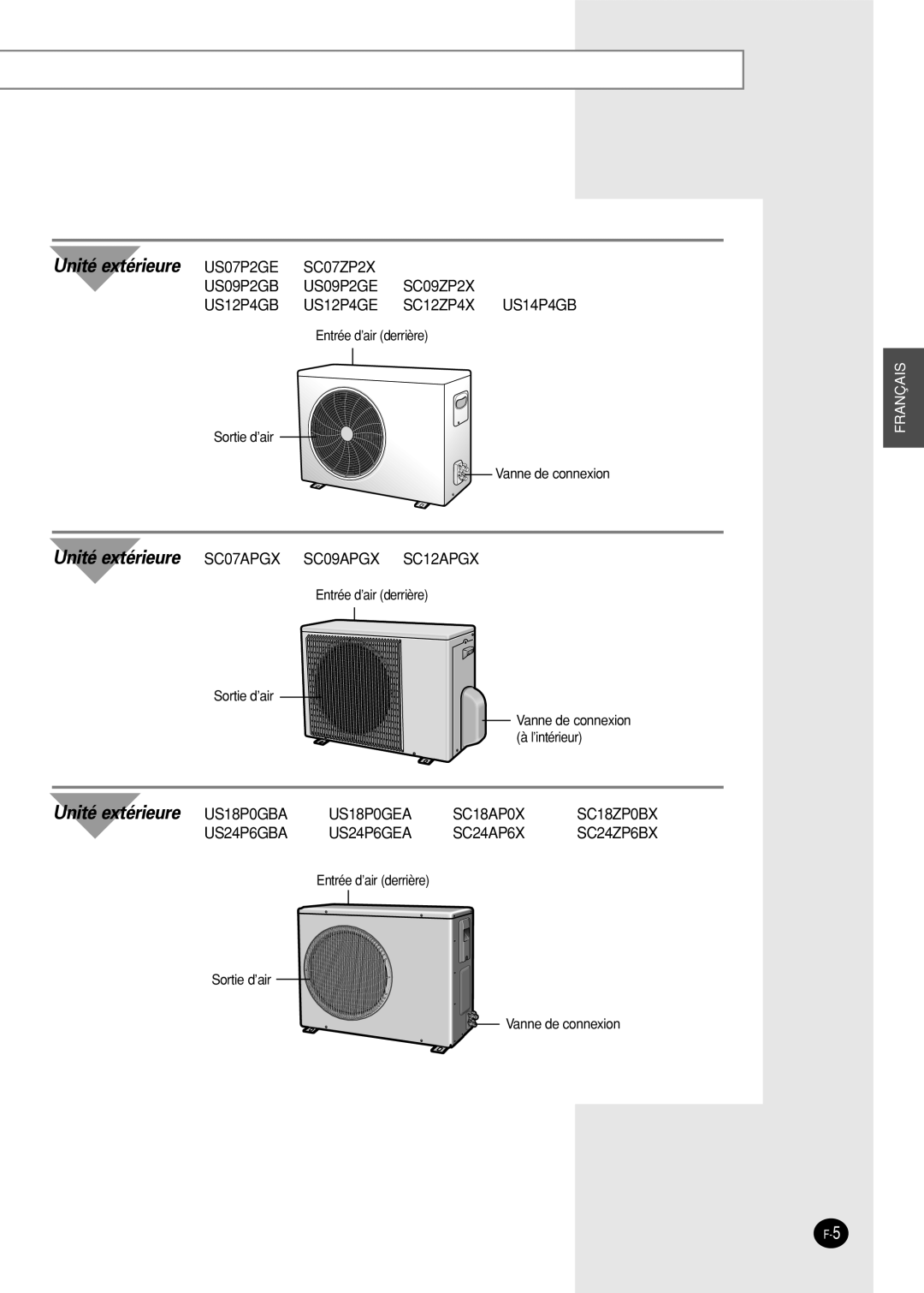 Samsung SC24AP6X manual Unité extérieure US07P2GE 