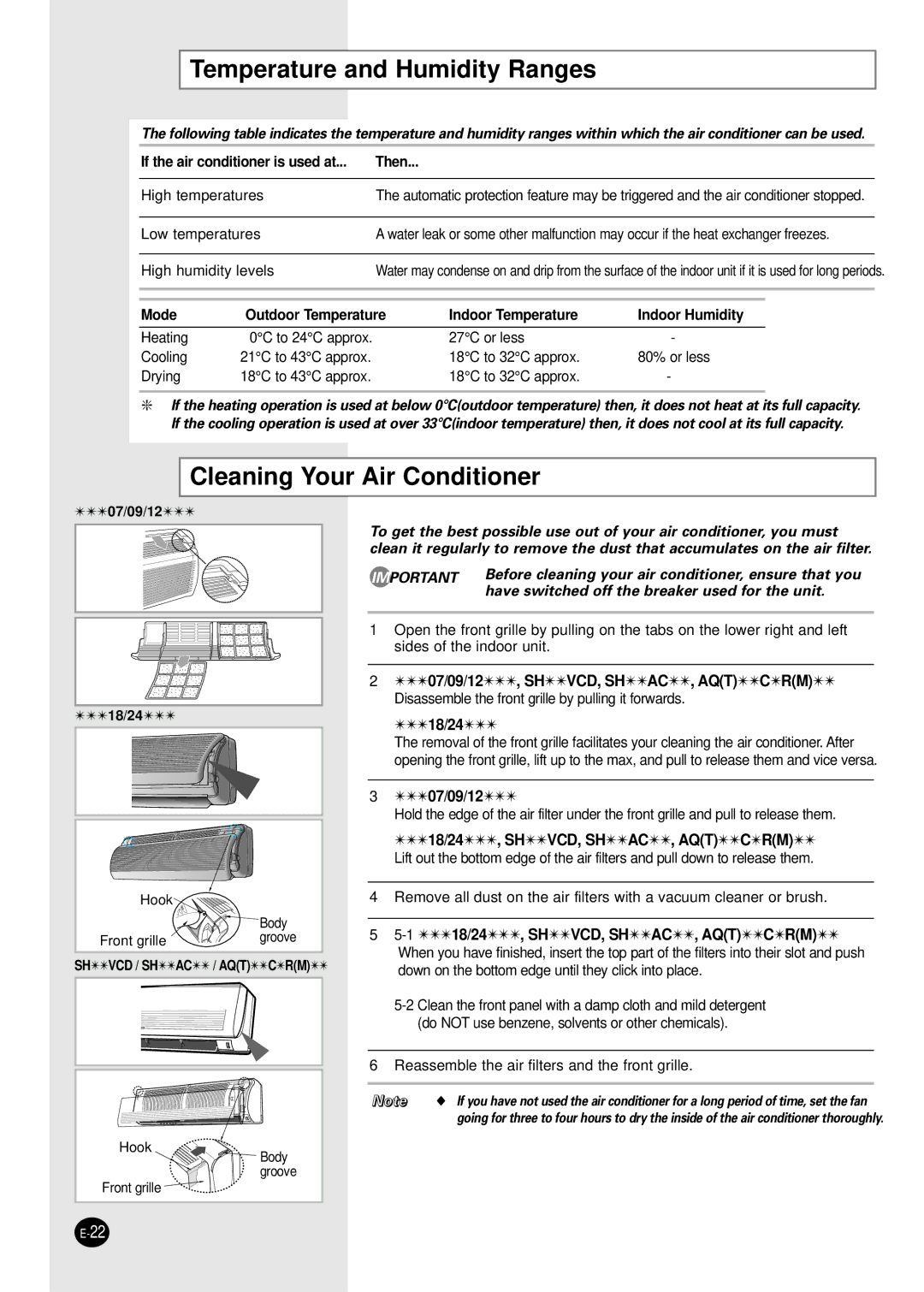 Samsung SC24TA6D Temperature and Humidity Ranges, Cleaning Your Air Conditioner, If the air conditioner is used at Then 