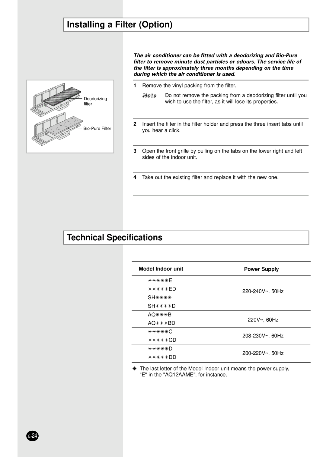 Samsung SC24TA6D manual Installing a Filter Option, Technical Specifications, Model Indoor unit Power Supply 