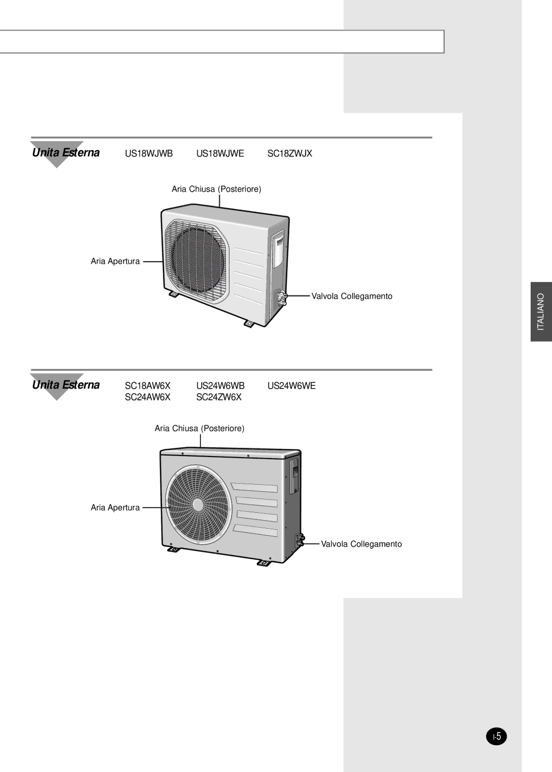 Samsung SC24ZW6X, SC18ZWJ manual Unita Esterna 