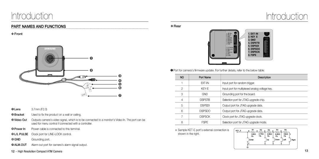 Samsung SCB-3020, SCB-2020 user manual Part Names and Functions, Front, Rear 