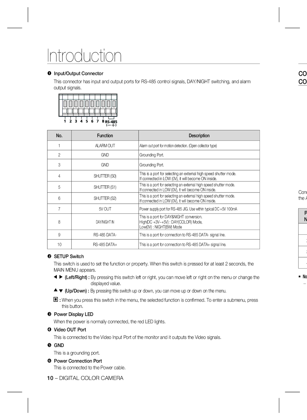 Samsung SCB-4000(P) user manual Co Co 