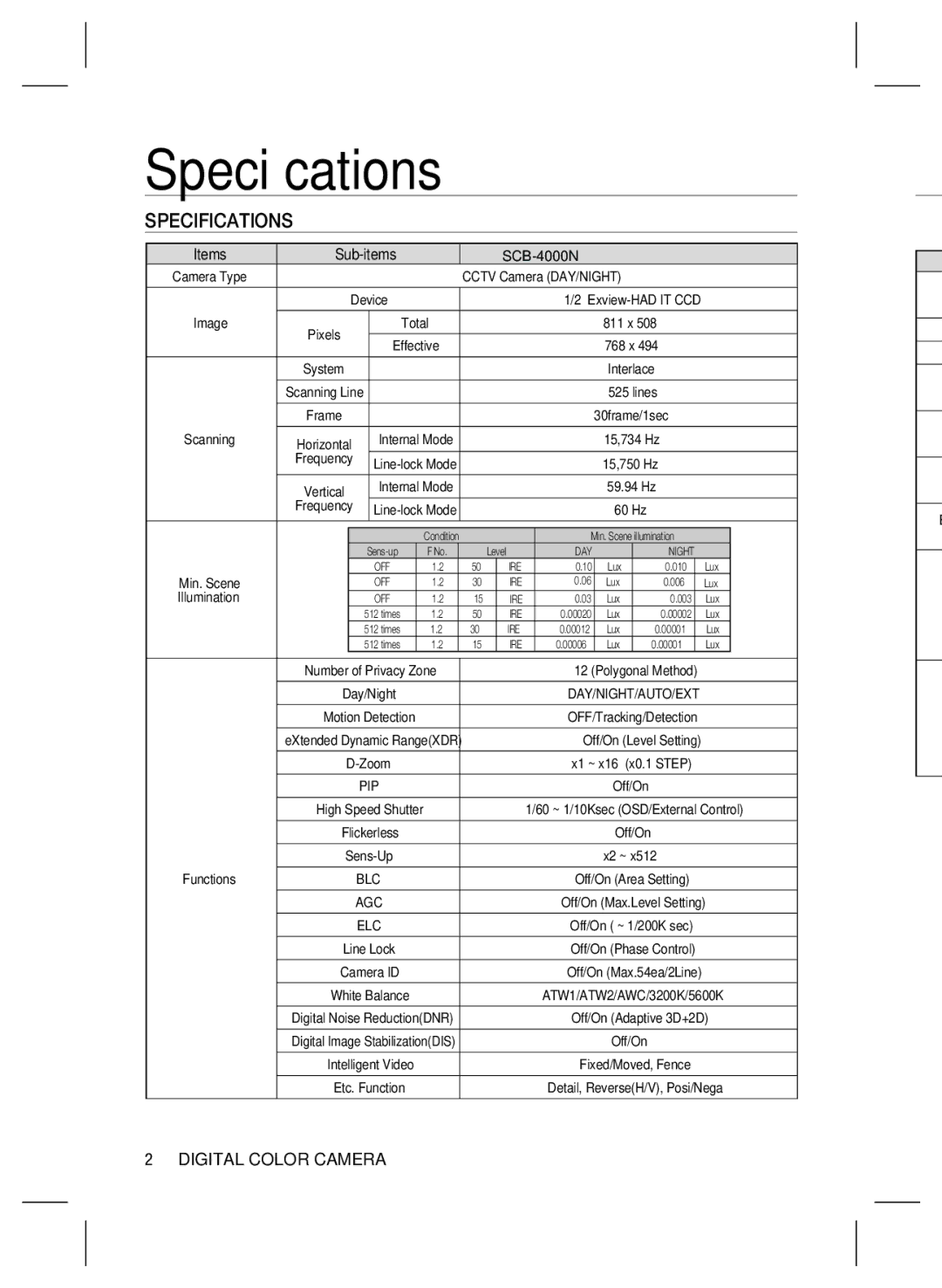 Samsung SCB-4000(P) user manual Speciﬁcations, Specifications 