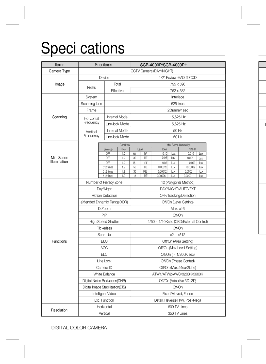 Samsung SCB-4000(P) user manual Image 